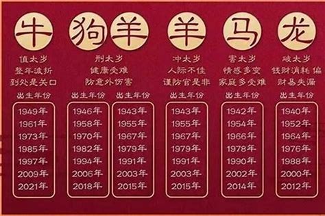 1978年生肖|1978年是属什么生肖 1978年是属什么命